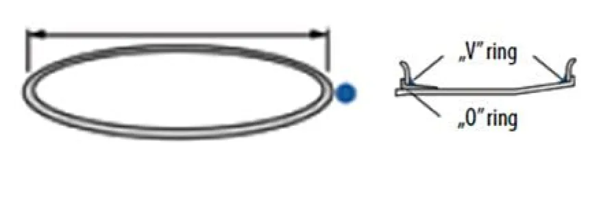 Pierścień uszczelniający O-ring 24 cali 6mm, do opon maszyn ziemnych (24"/ 6,6)