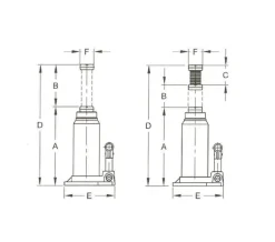 Podnośnik butelkowy 20T - Compac CBJ20